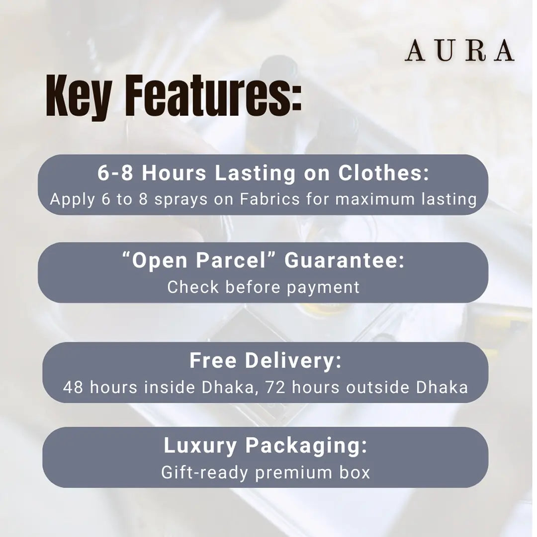 PRIMAL inspired by SAUVAGE