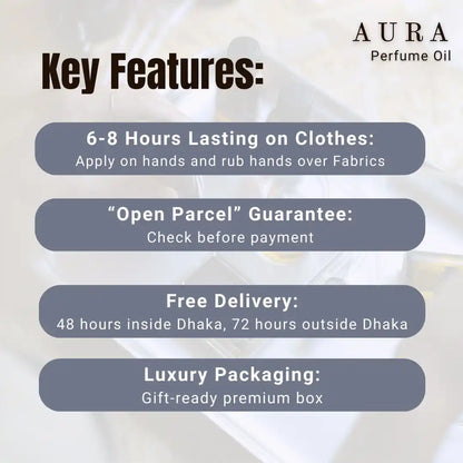 LEGACY - Luxury Unisex Winter Perfume Oil Gift Set (6ML X 4)